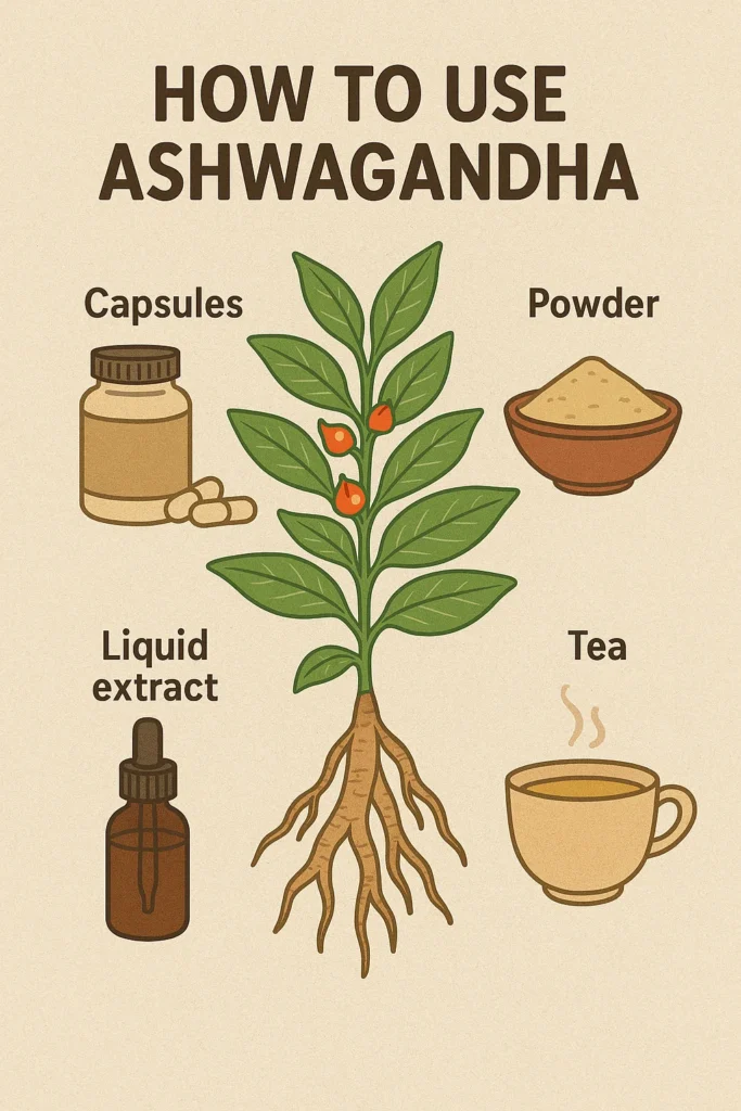 how to use ashwagandha